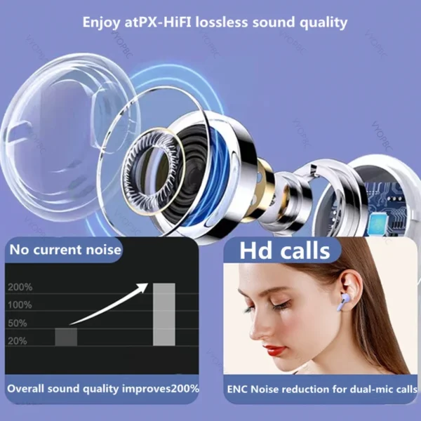 Écouteurs sans fil Bluetooth Air Pro 6 TWS – Image 5