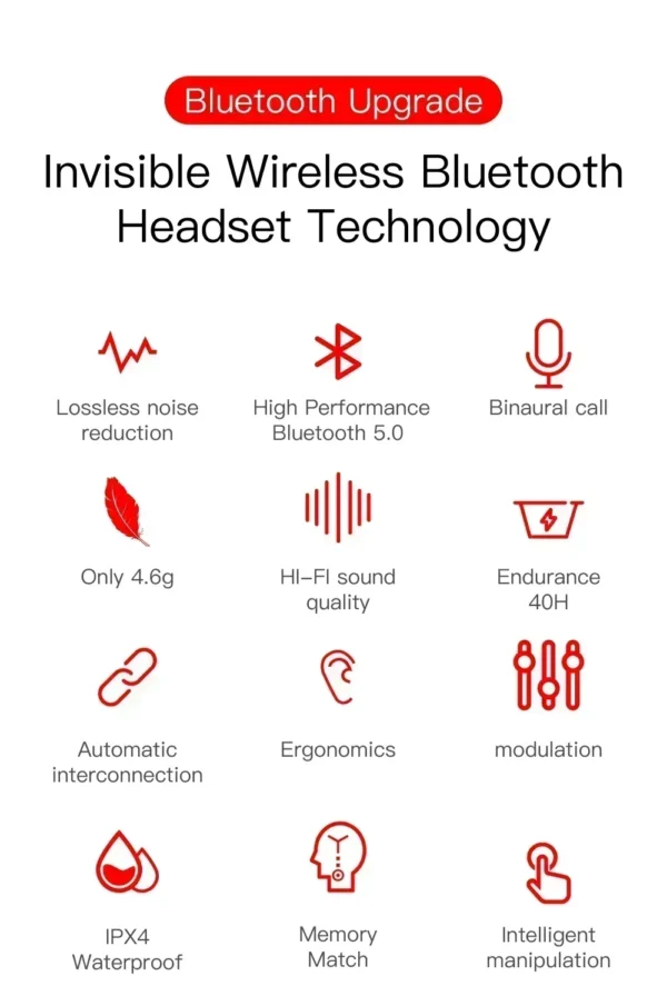 Écouteurs sans fil Bluetooth TWS E6S Fone – Image 9