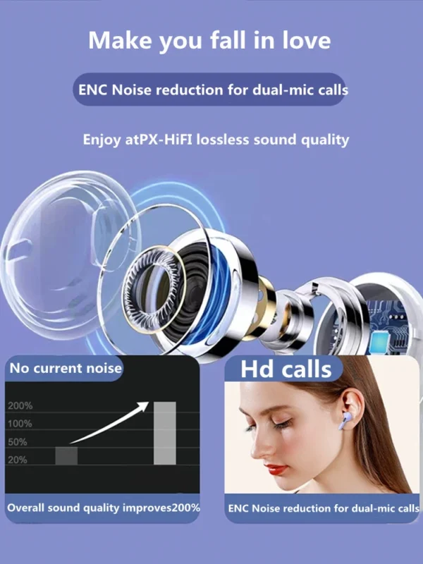 Écouteurs sans fil Bluetooth Air Pro 6 TWS – Image 7
