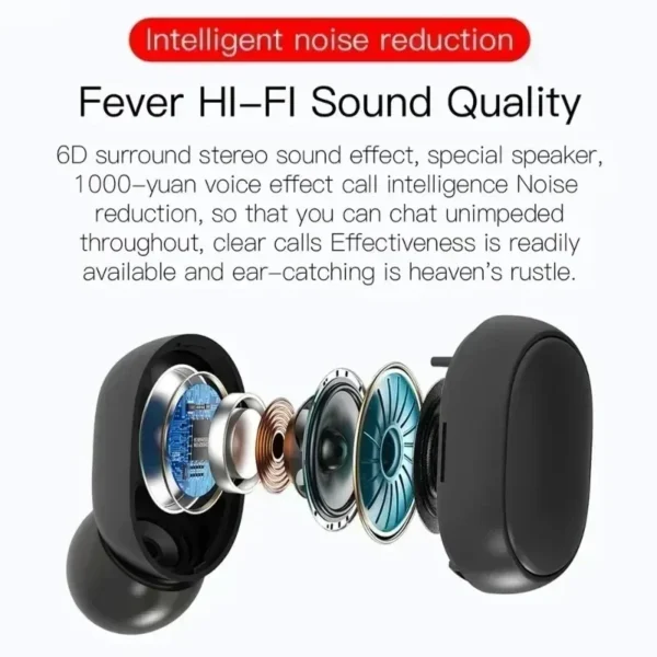Écouteurs sans fil Bluetooth TWS E6S Fone – Image 3