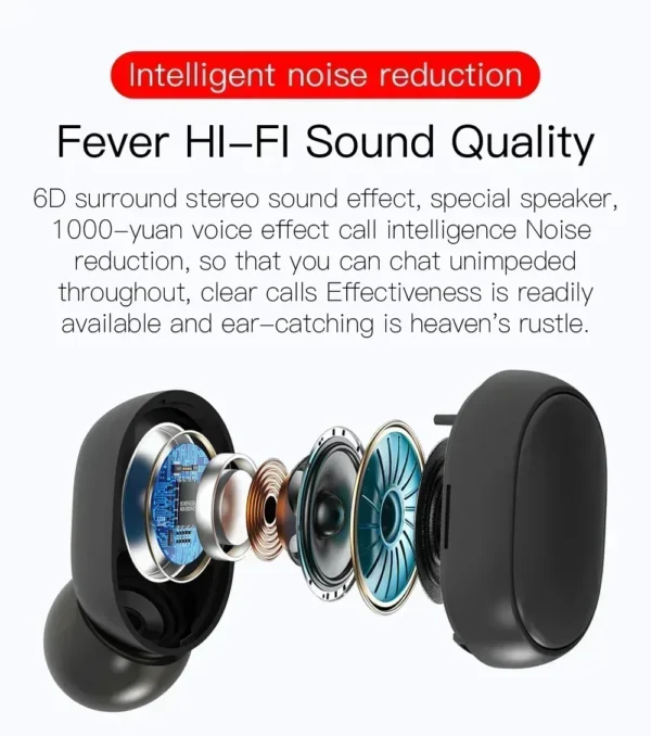 Écouteurs sans fil Bluetooth TWS E6S Fone – Image 13